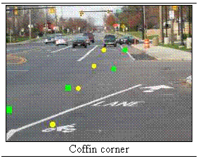 Text Box:   Coffin corner