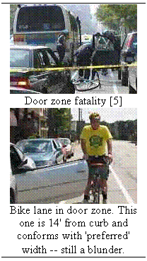 Text Box:   Door zone fatality [5]     Bike lane in door zone. This one is 14' from curb and conforms with 'preferred' width -- still a blunder.   