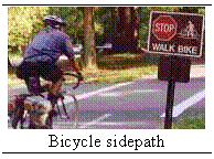 Text Box:   Bicycle sidepath