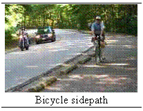 Text Box:   Bicycle sidepath